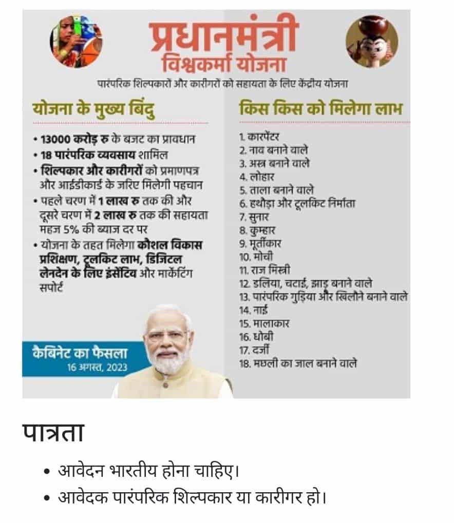 PM Vishwakarma Scheme