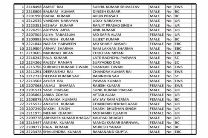 Ration Card New List